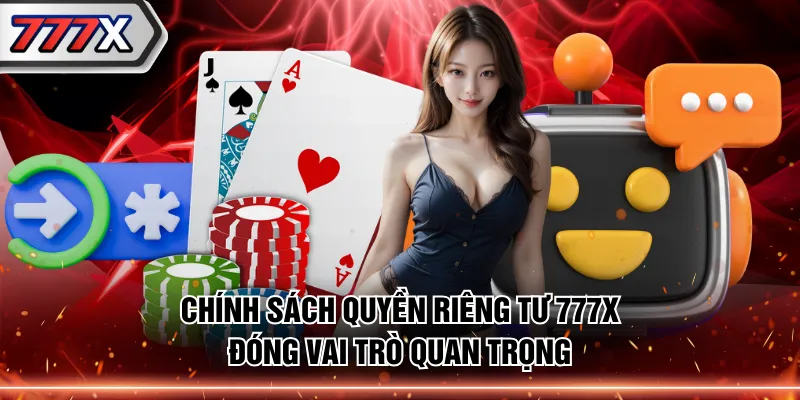 Chính sách quyền riêng tư 777X đóng vai trò quan trọng